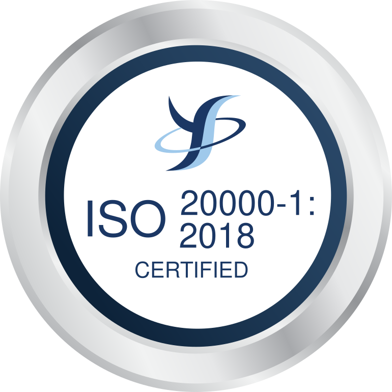 ISO 200000