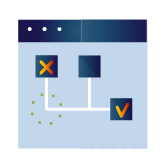 Process Maturity Implementation